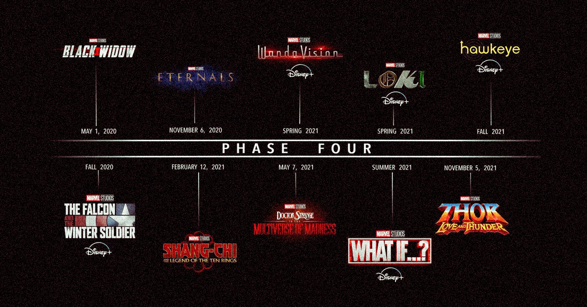 Let's Set Our Expectations For Marvel Phase Four